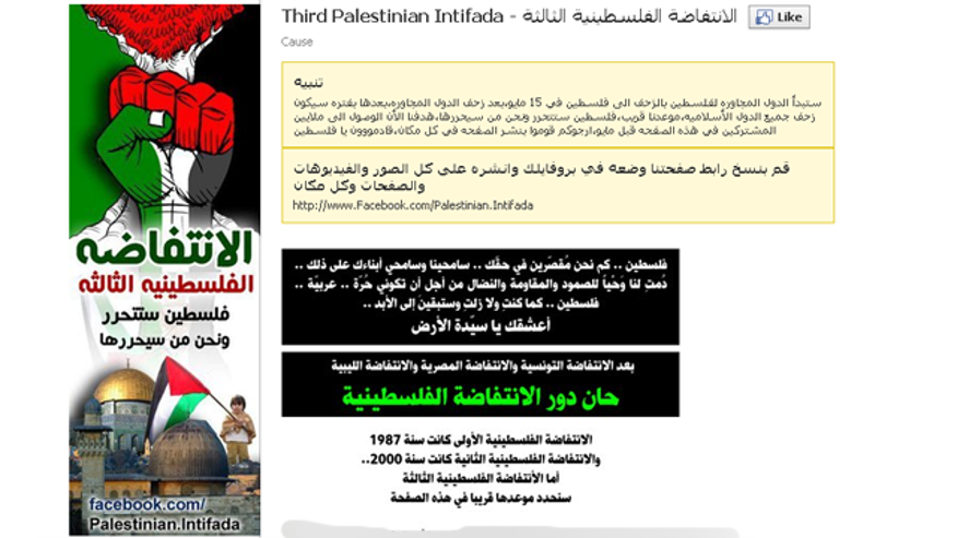 Third palestinian intifada